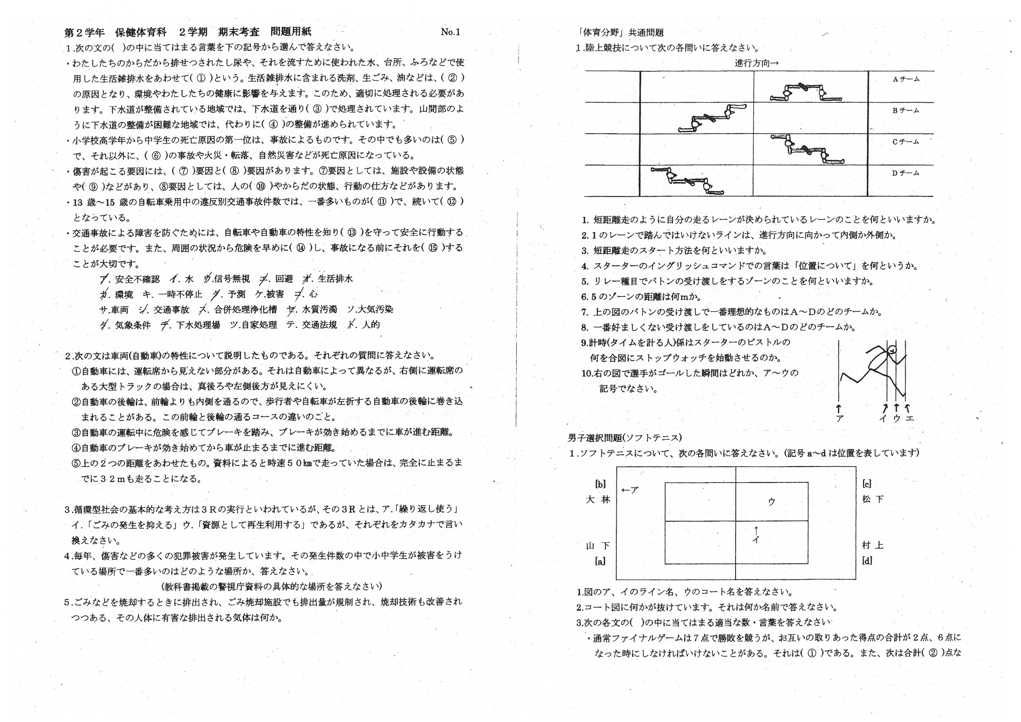 定期テスト入試等過去問集